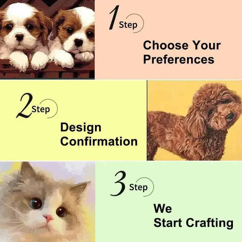 Paint-by-Numbers DIY Kit with a client’s dog/cat portrait, emphasizing the seamless process: upload, approve design, and track your unique creation