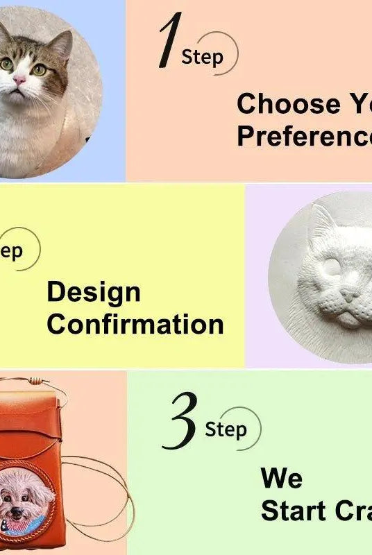 Buddy Copies Hand - craft Custom Phone Case/Phone Bag with Pet Portaits - BuddyCopies