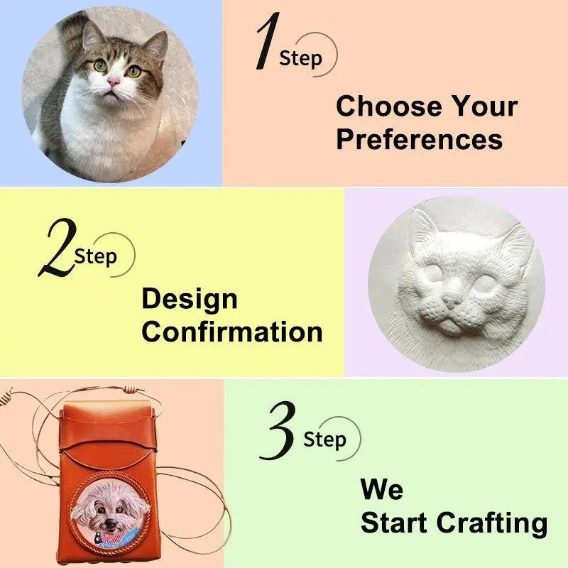 Buddy Copies Hand - craft Custom Phone Case/Phone Bag with Pet Portaits - BuddyCopies