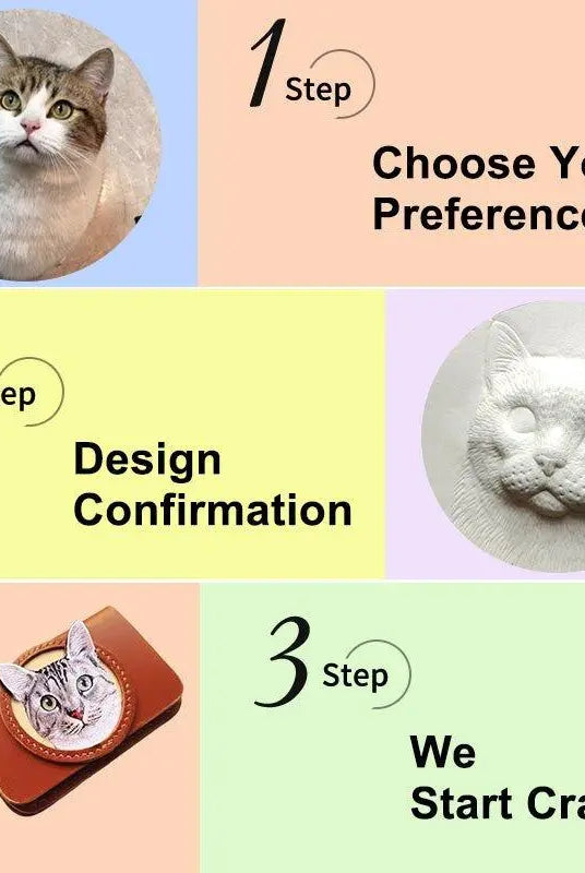 Buddy Copies Hand - craft Custom Wallet and Card Bag with Pet Portaits - BuddyCopies
