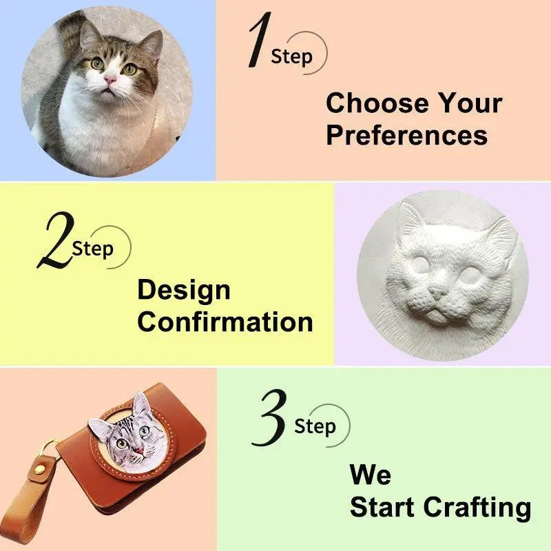 Buddy Copies Hand - craft Custom Wallet and Card Bag with Pet Portaits - BuddyCopies