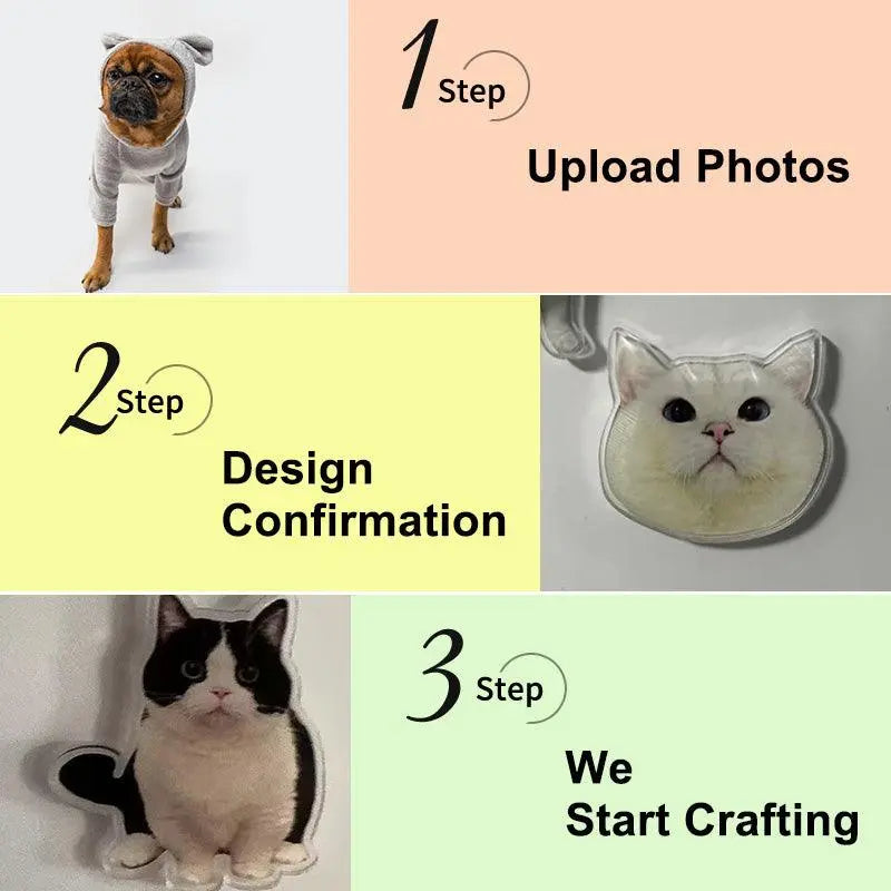 Magets with a client’s dog/cat portrait, emphasizing the seamless process: upload, approve design, and track your unique creation