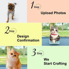 three easy steps to get your own customized bobble head: upload photos, design, and we finish the work and deliver!