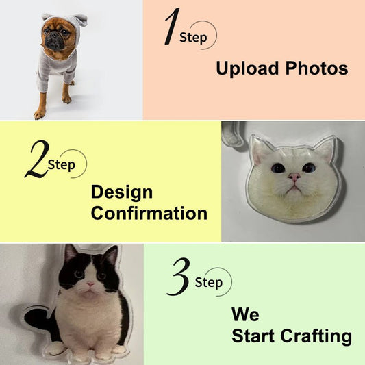Custom Pet Fridge Magnets: Personalized Keepsakes for Your Beloved Companions - BuddyCopies