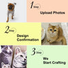 Custom Pet Photo Throw Pillows - Create a Purr - fect Memory with Your Furry Friend! - BuddyCopies